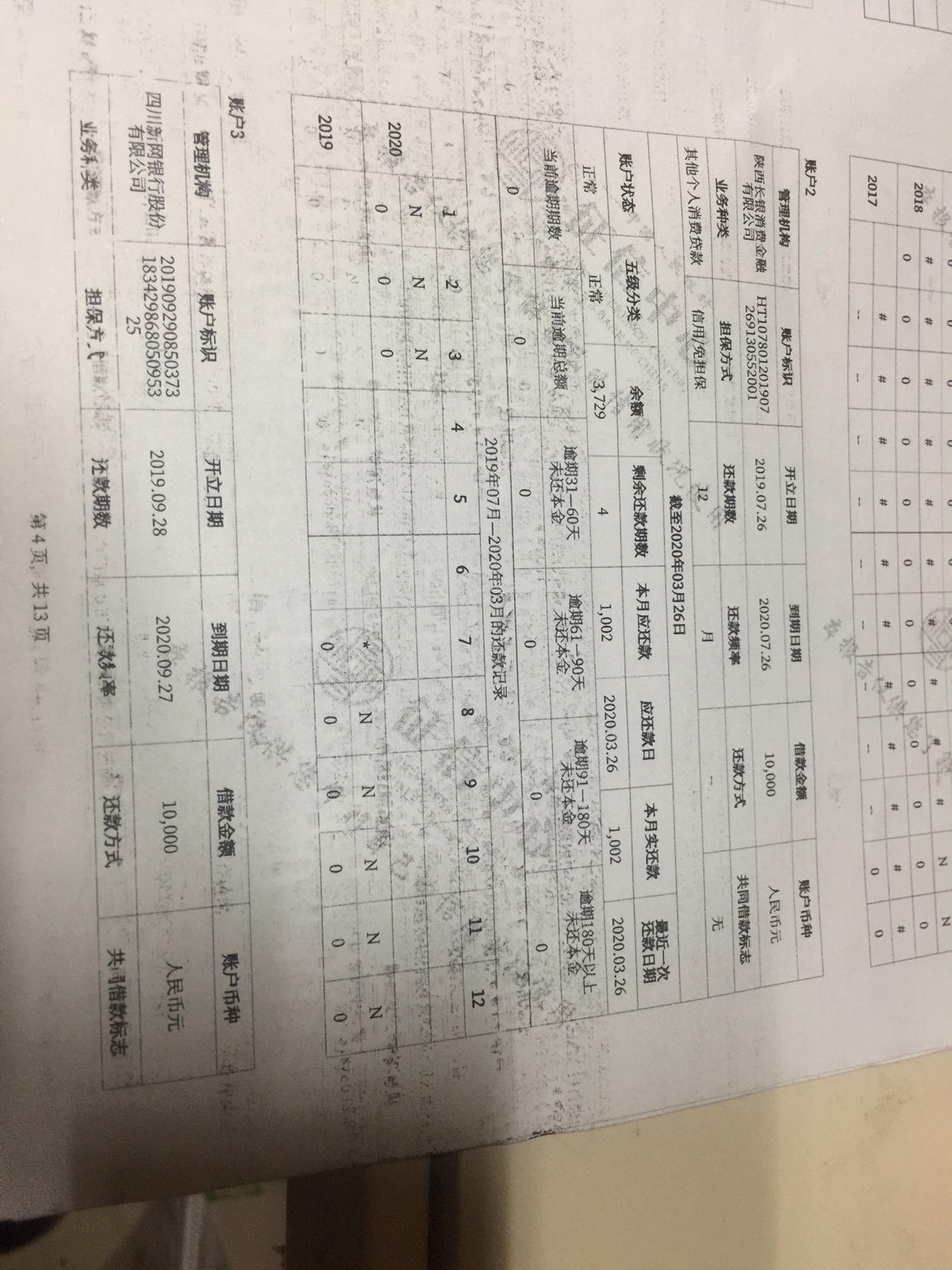 來(lái)分期上征信的有圖有真相